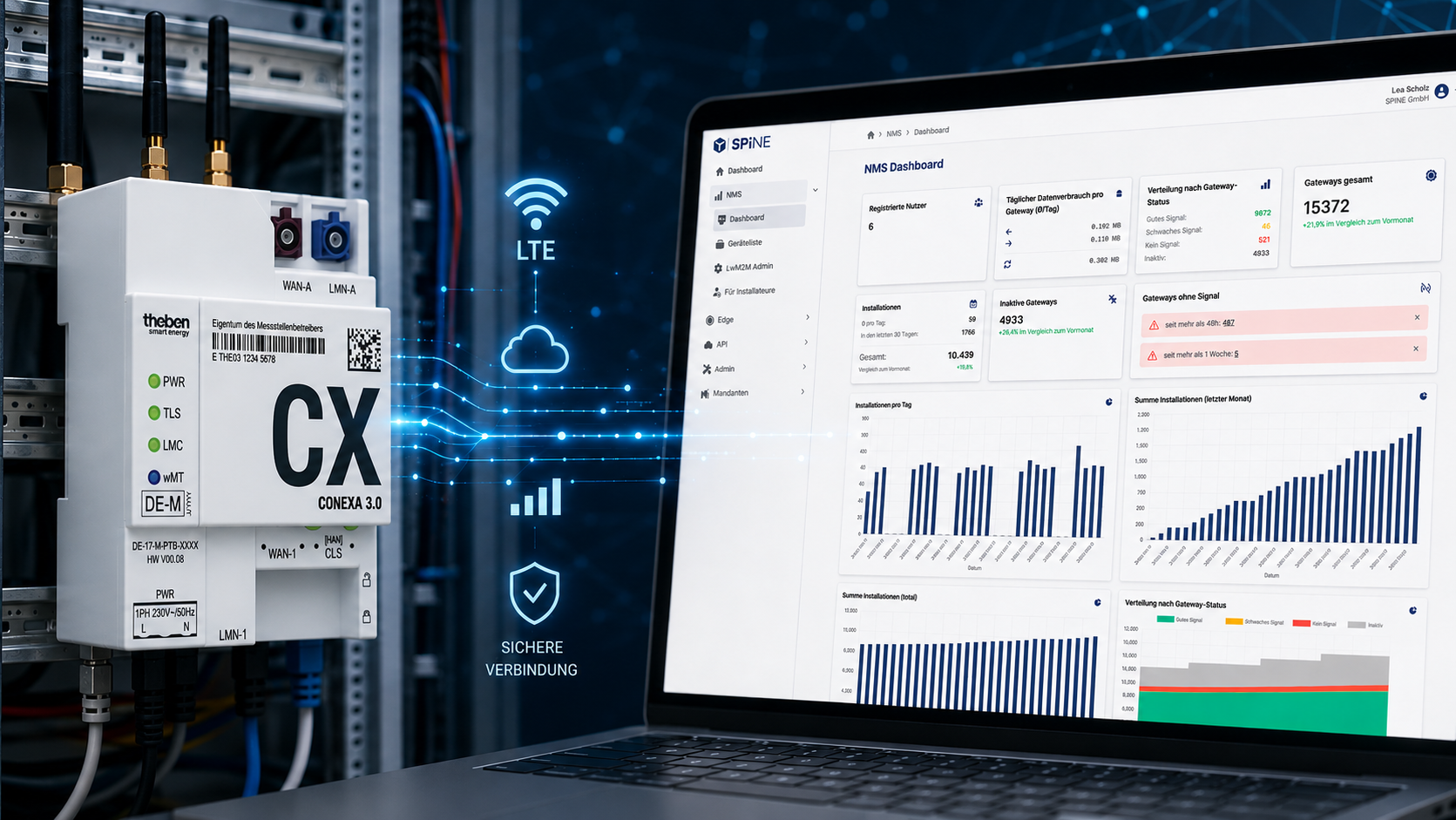 Smart-Meter-Gateway-Monitoring mit dem SPiNE Netzwerkmanagement für Thüga-Kunden
